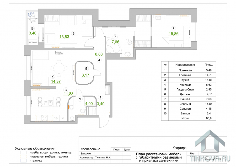 План маяков разверток