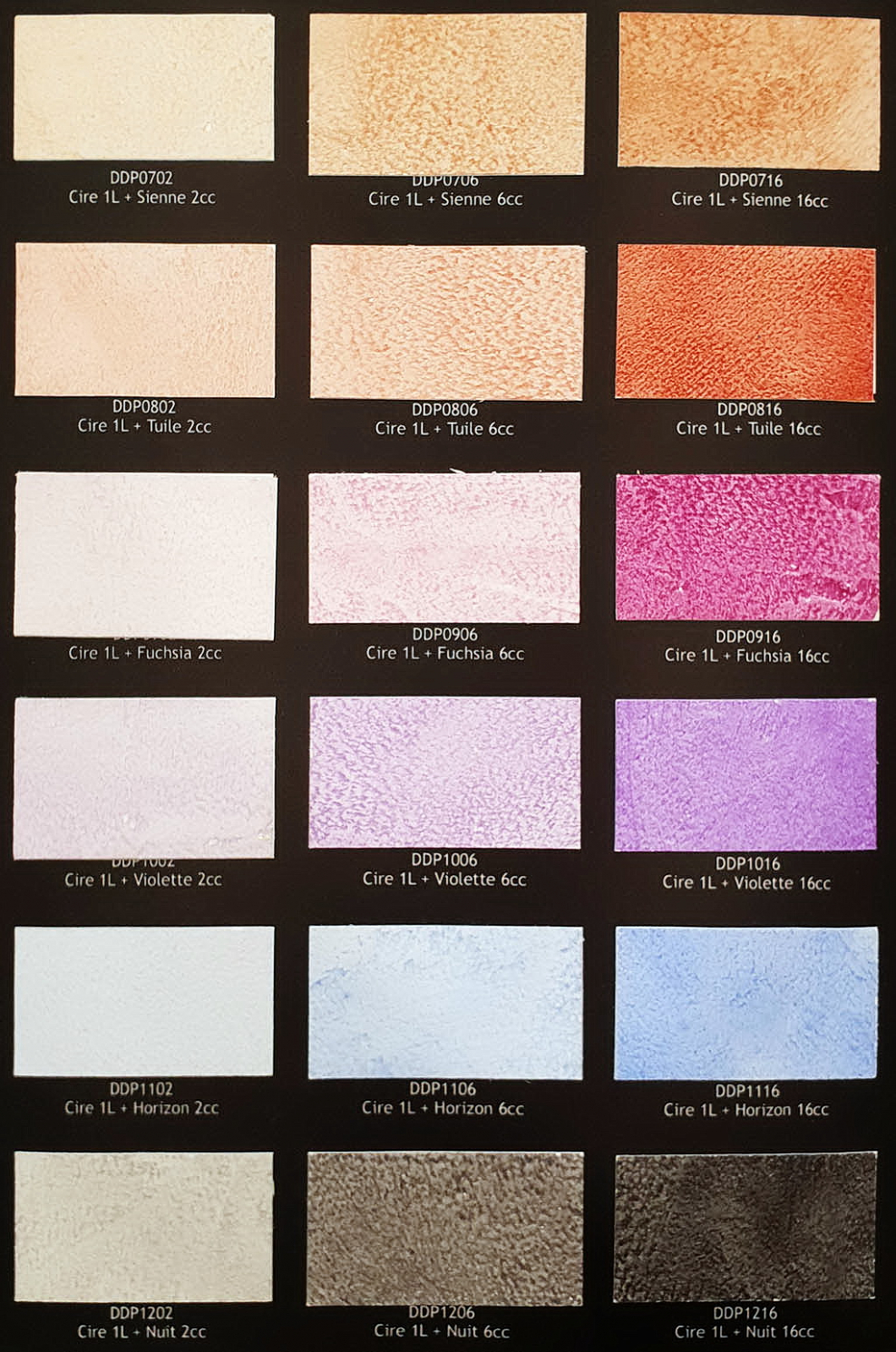 Штукатурка Ceresit CT 174