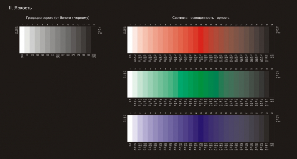 Светлота цвета