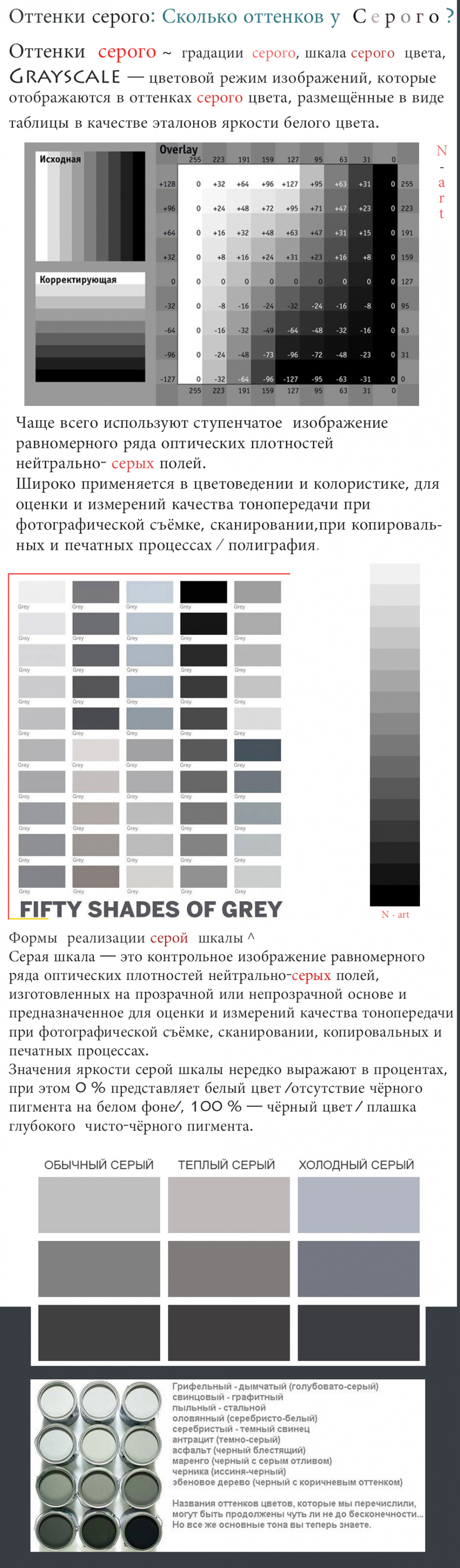 Серый цвет оттенки таблица