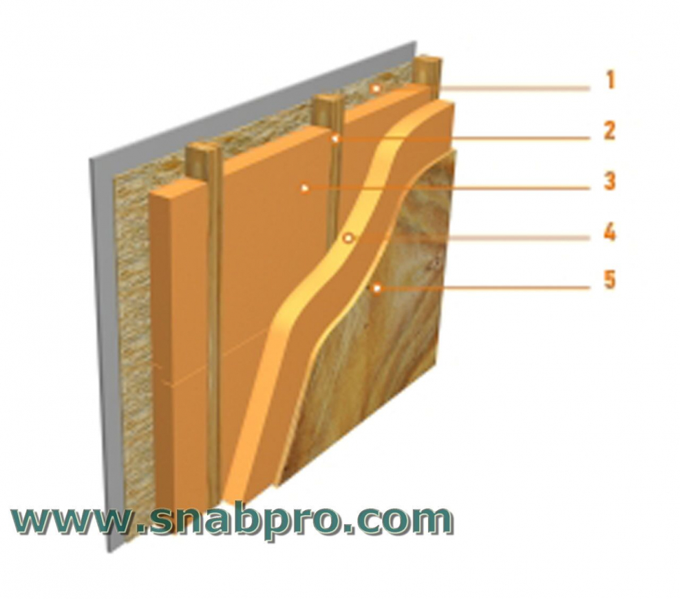 ОСП блок с утеплителем из XPS