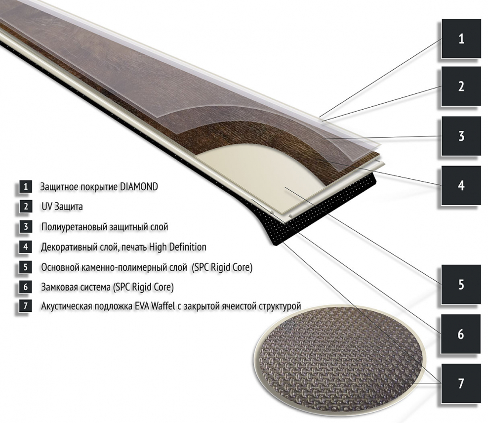 Каменно-полимерная плитка Art Stone airy + 202 Asa+ Конкрит Лайт