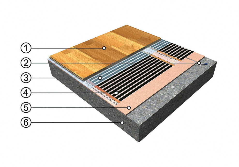Основание под электрический плёночный тёплый пол