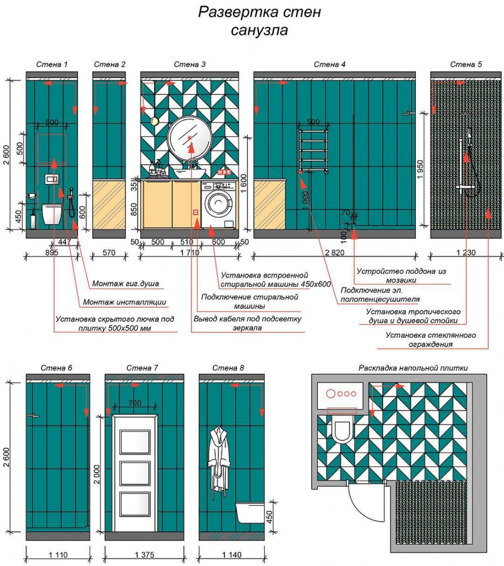 Развертка ванной комнаты чертеж