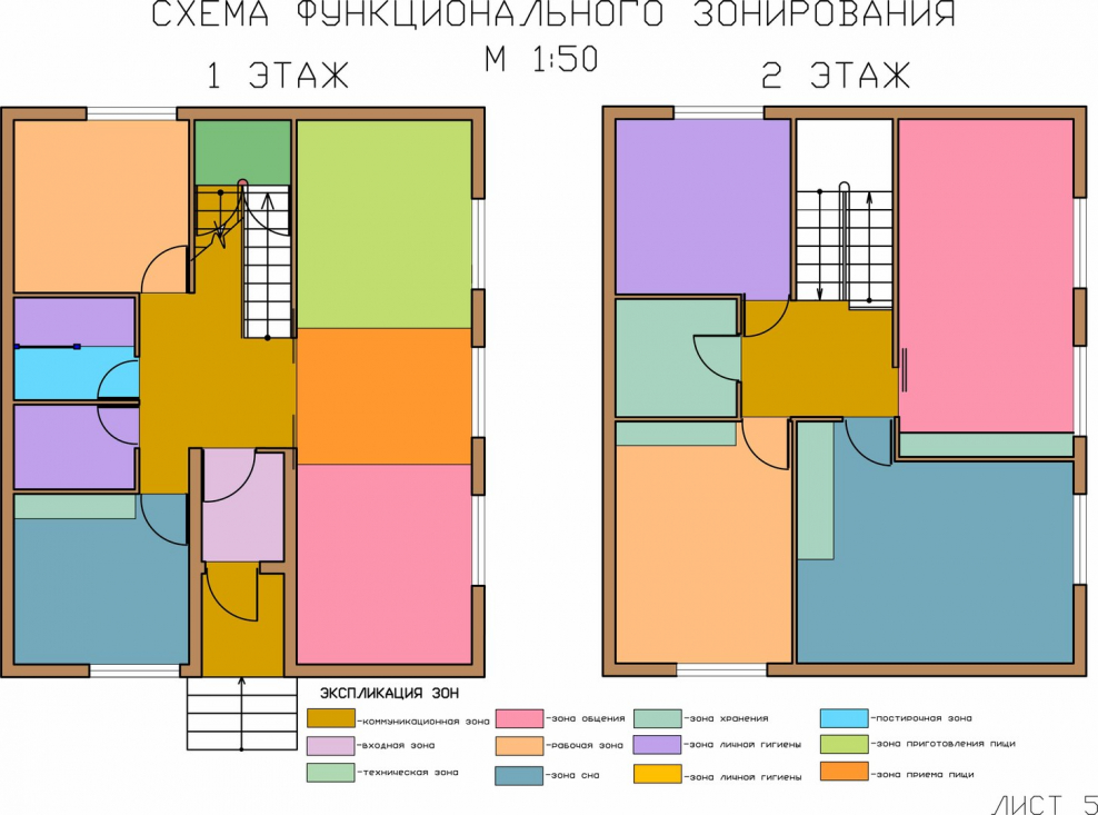 План зонирования помещения