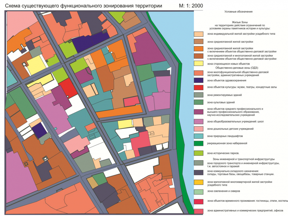 Схема функционального зонирования территории города