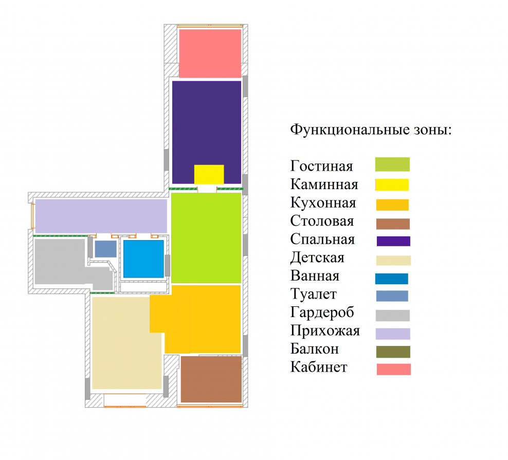 Схема функциональной застройки