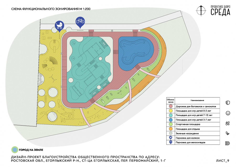Схема функционального зонирования здания