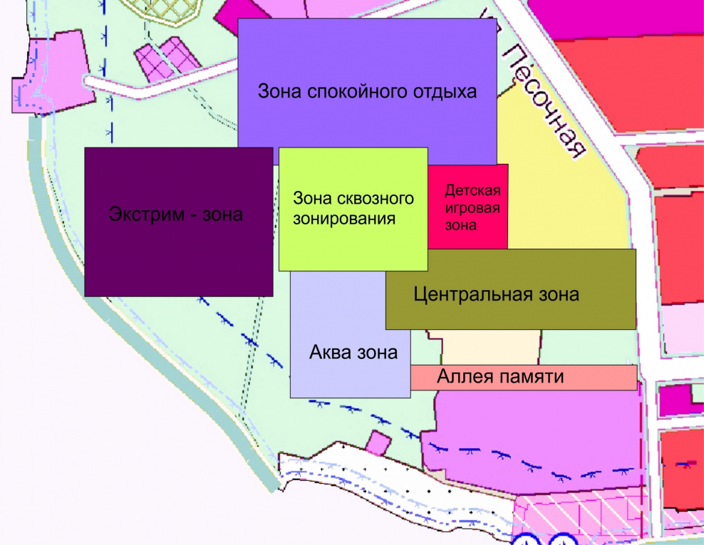 Схема зонирования территории
