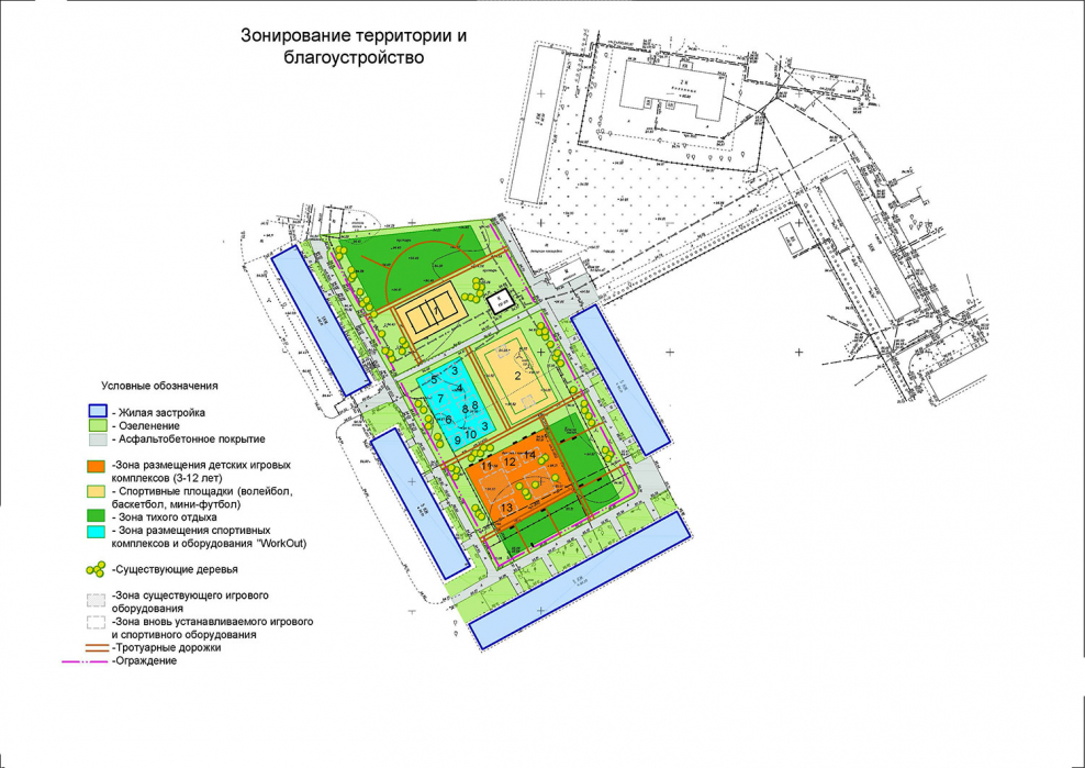 Какие функциональные зоны выделяют в гостиной