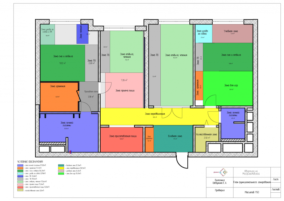 План зонирования