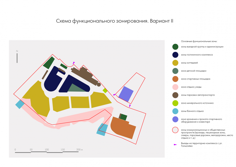 Функциональное зонирование генплана