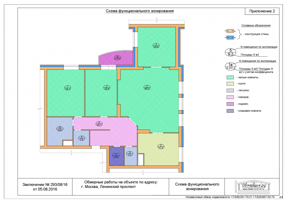 План зонирования