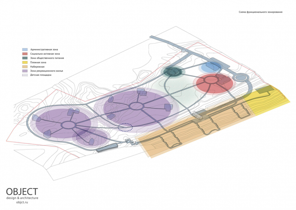 Севастопольфункционарное зоонирование