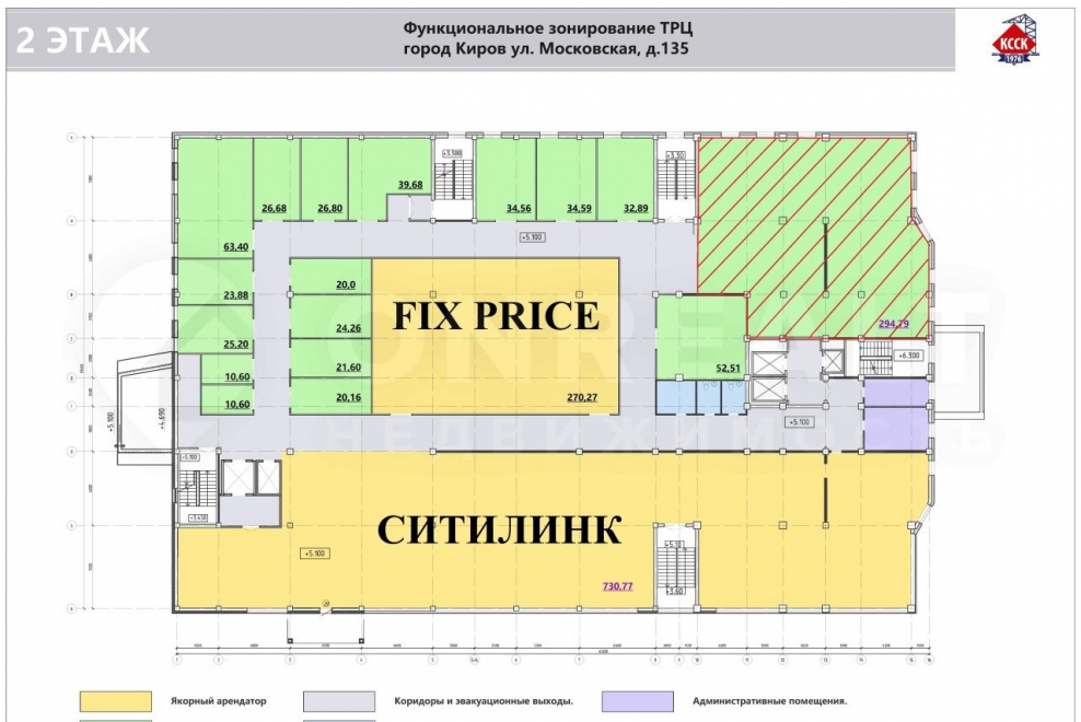 Функциональное зонирование офиса