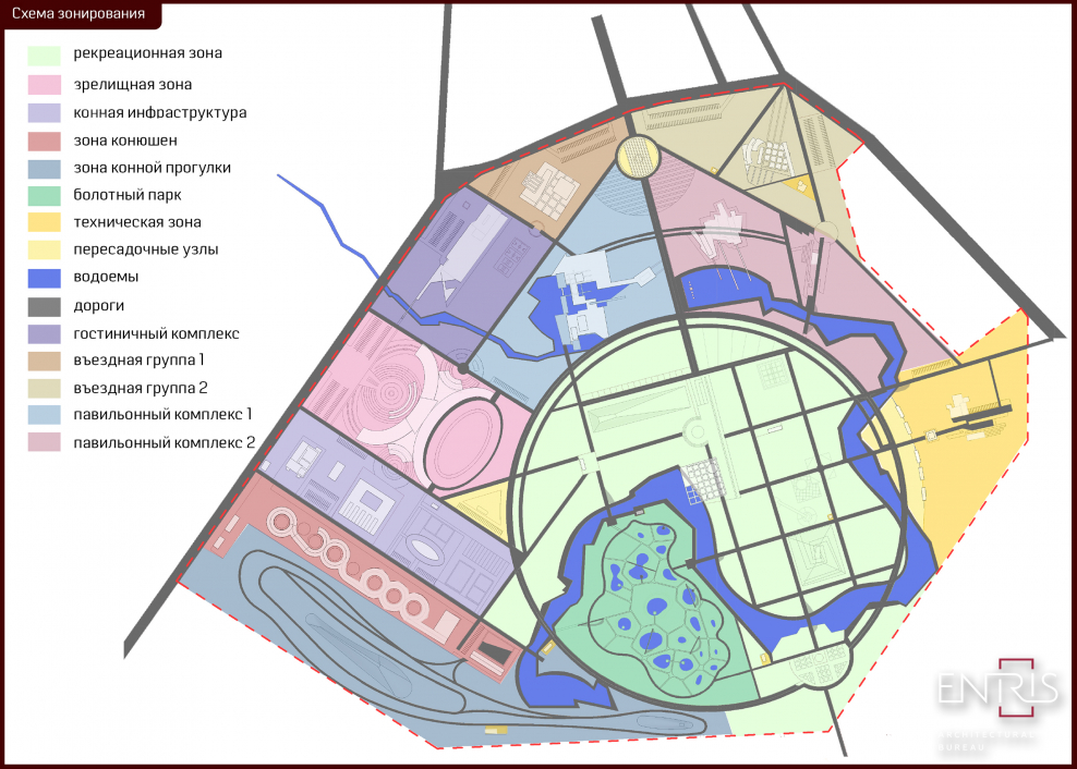 Функциональное зонирование набережной