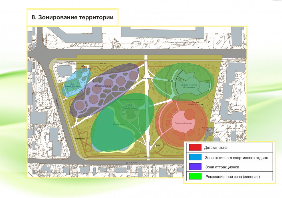 Функциональное зонирование помещений гостиниц