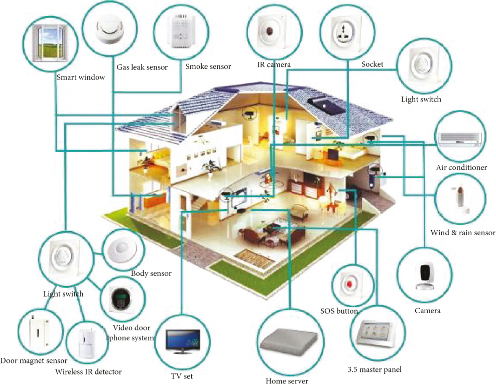 Буклет умного дома