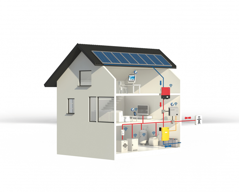 Экологически чистые материалы