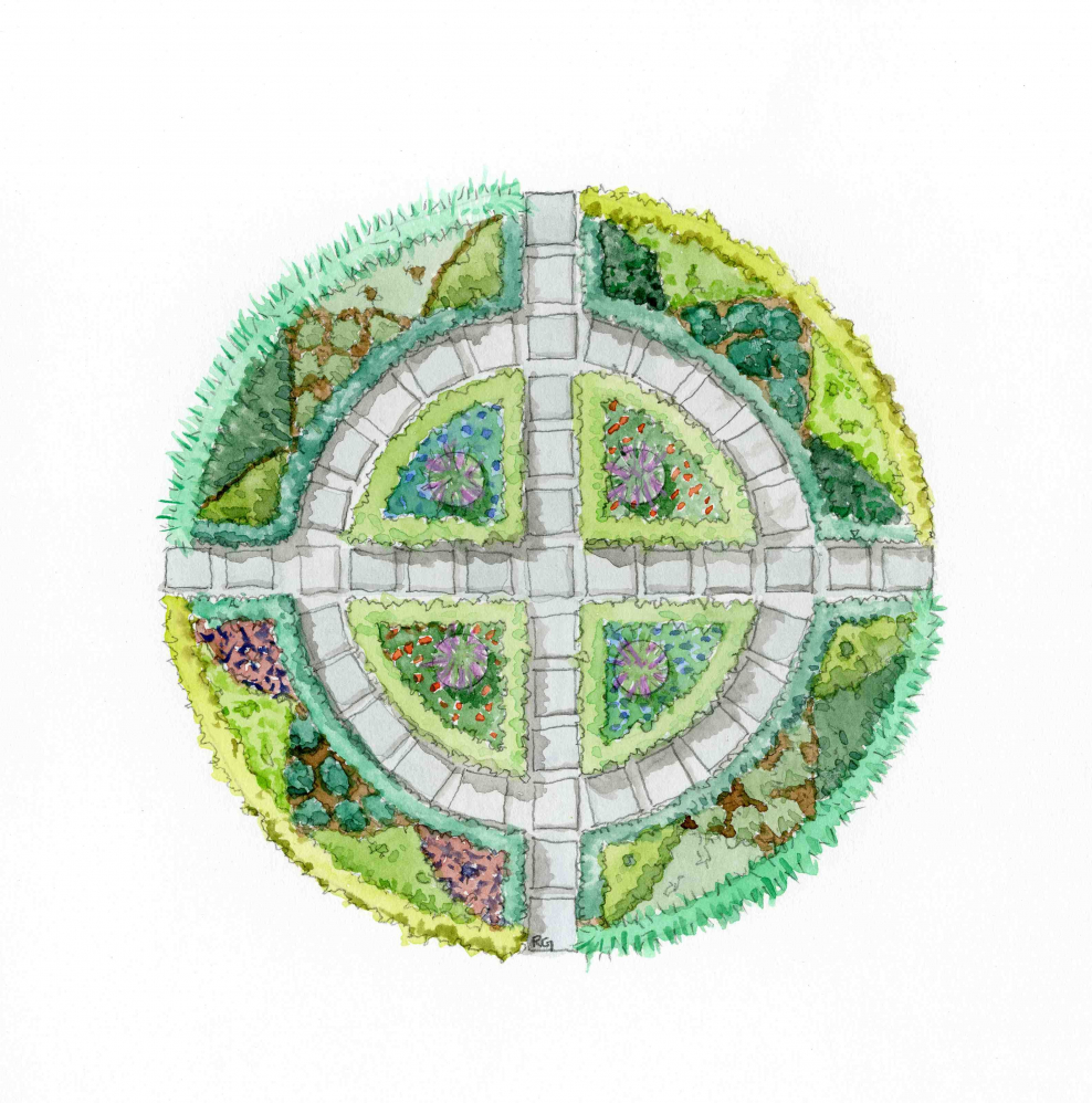 Французские грядки схема