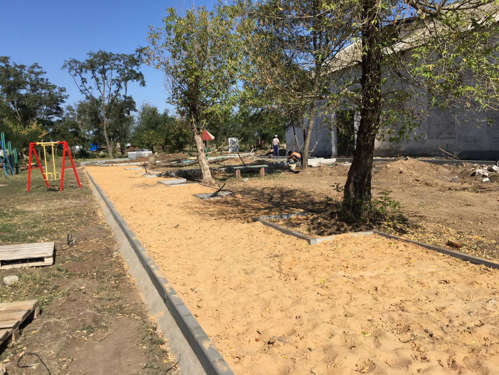 ЖК Ривьера Рыбинск