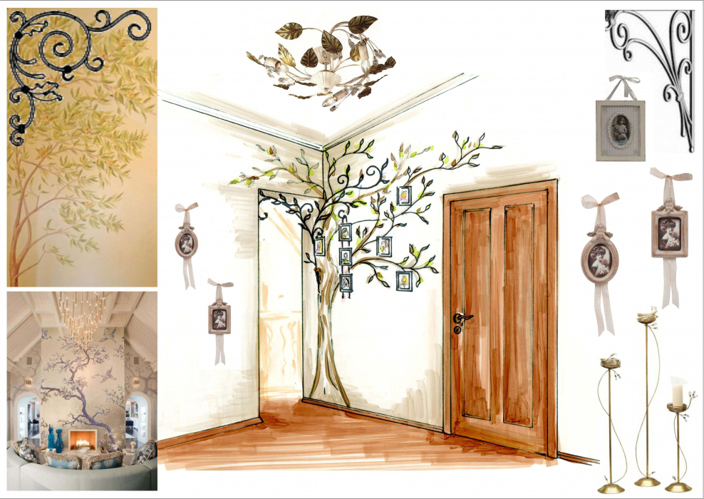 Роспись стен в интерьере стилизация