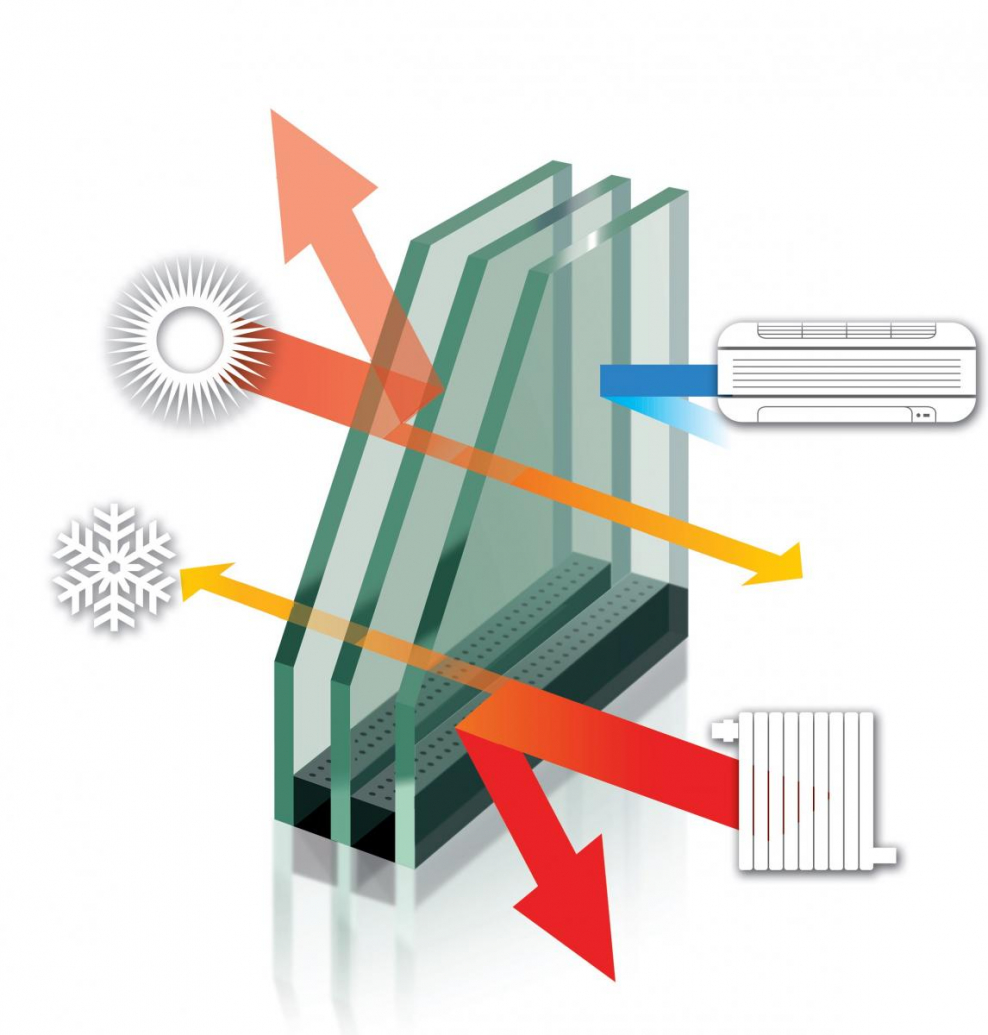 Энергосберегающие стеклопакеты