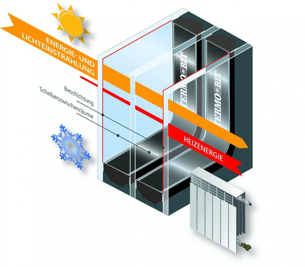 Энергосберегающий стеклопакет Рехау