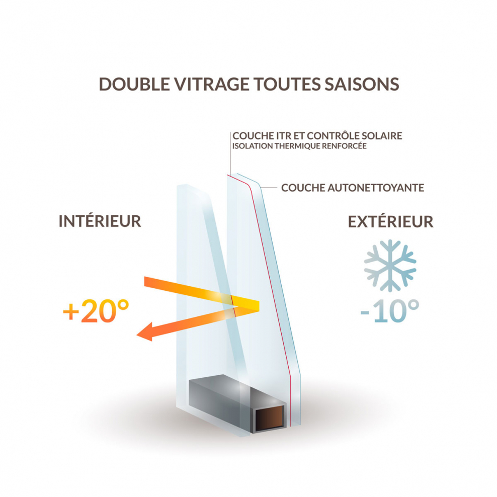 4м1-12аг-4м1-12аг-и4 расшифровка