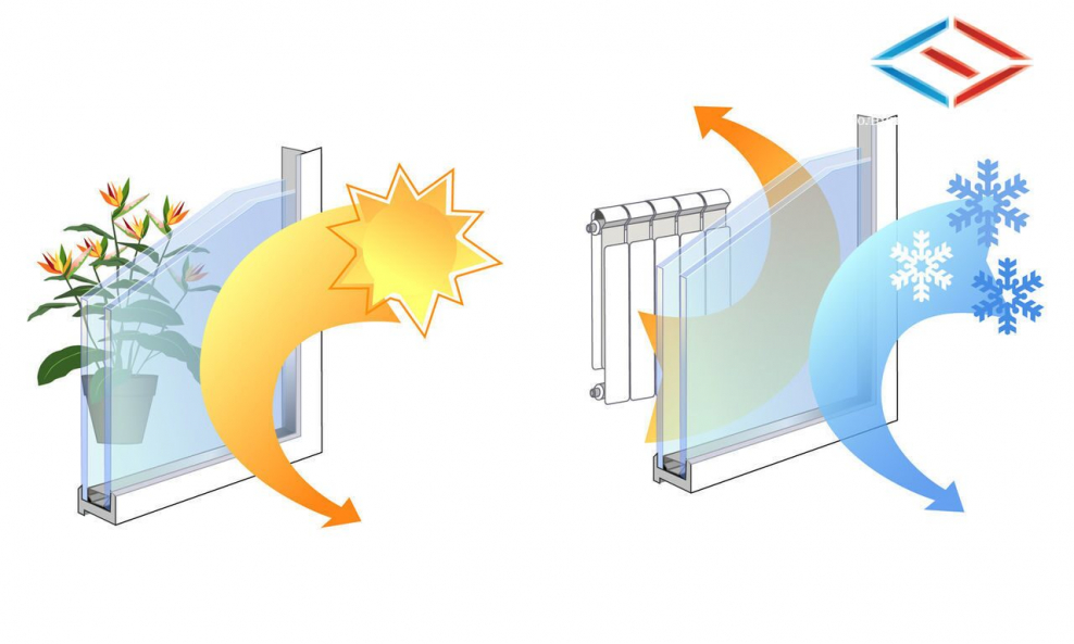 Входная дверь led