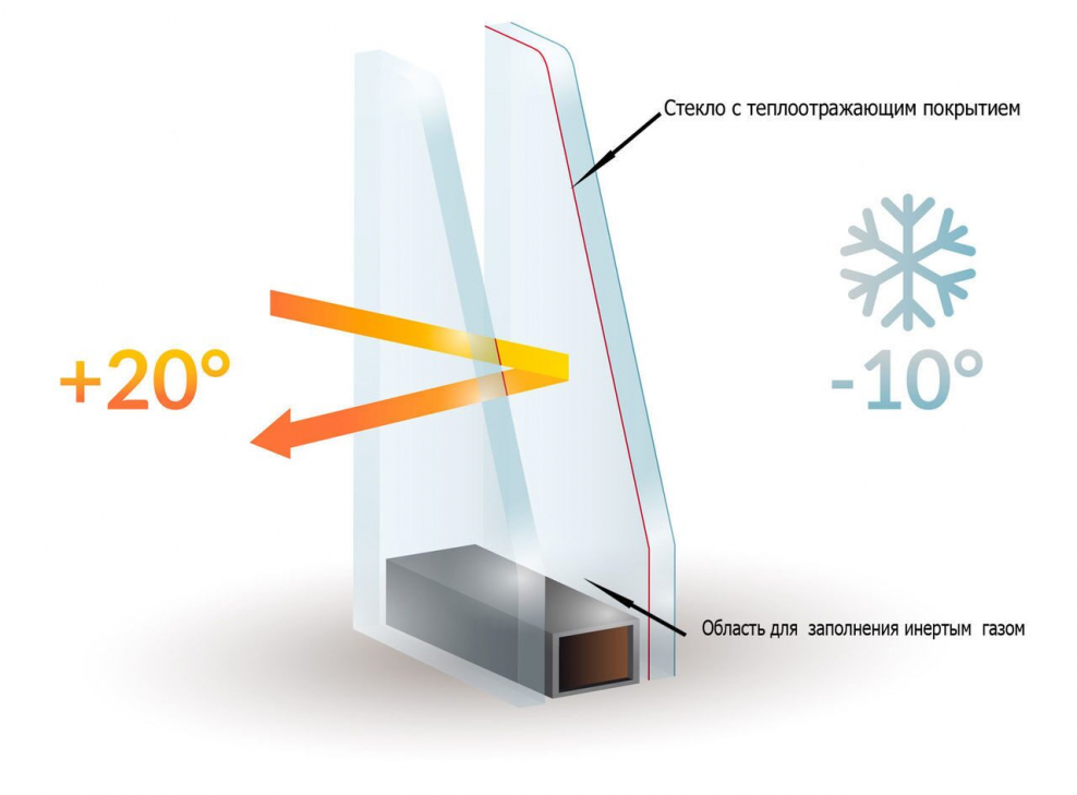 Подоконник Меллер светлый дуб