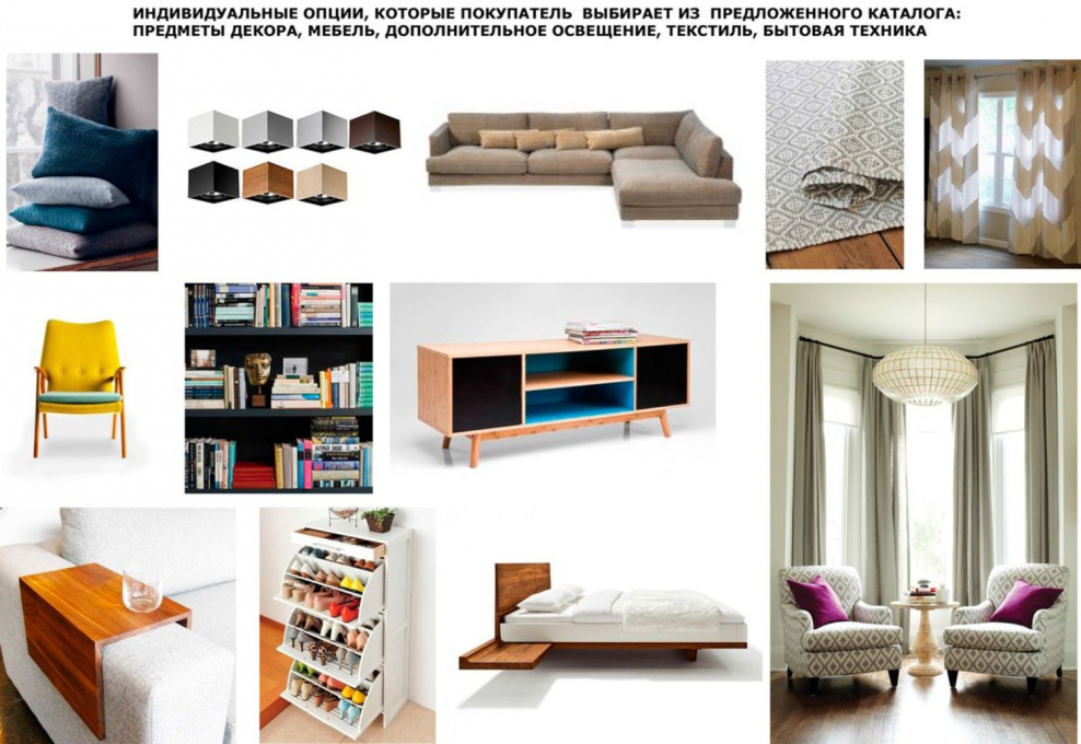 Комплектации квартир