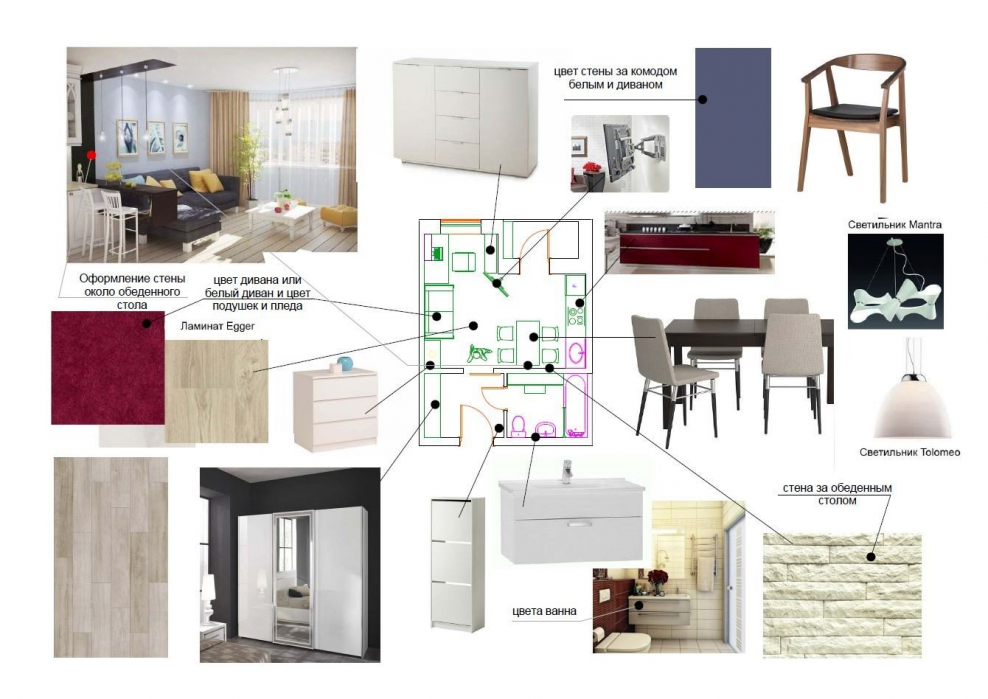 Концептуальный коллаж интерьера