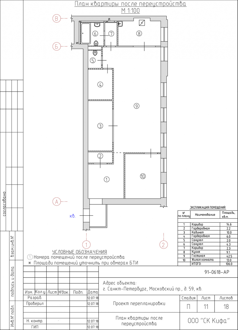 Квартиры с патио планировка