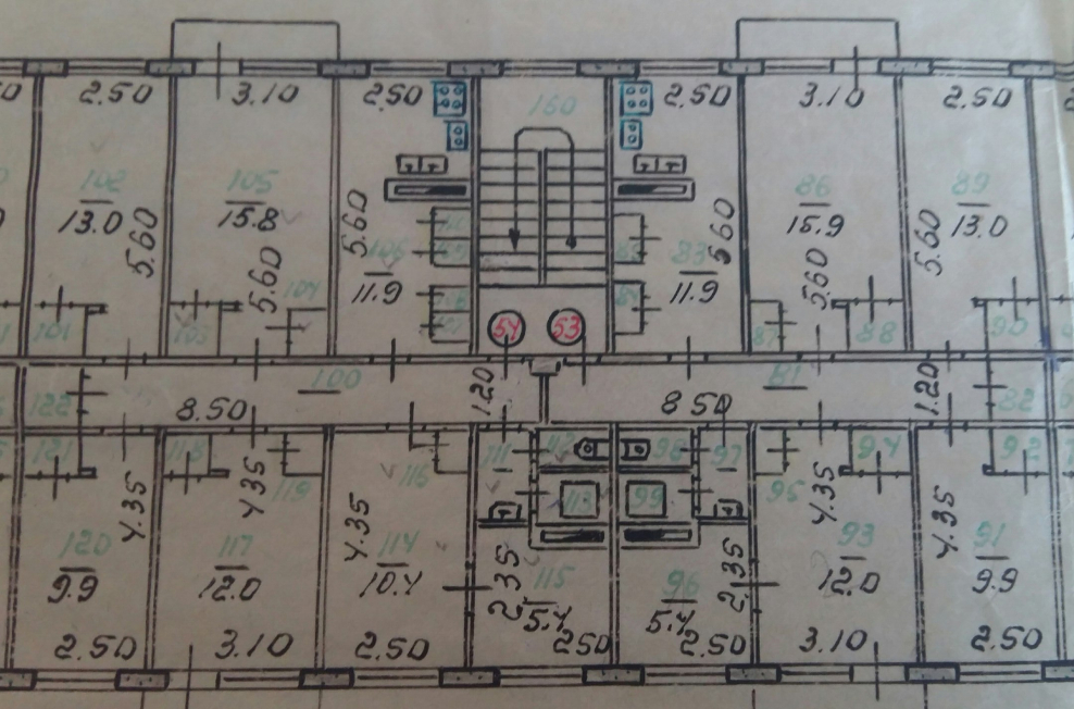 Типы квартир