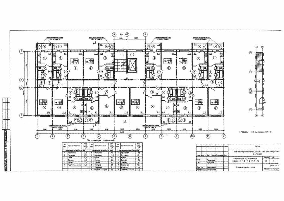 Коммунальная квартира планировка