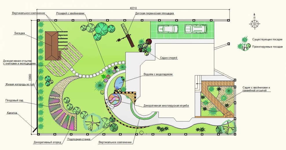 Планировочное решение участка
