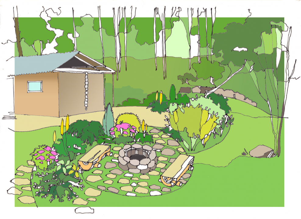 Кострище Размеры схемы