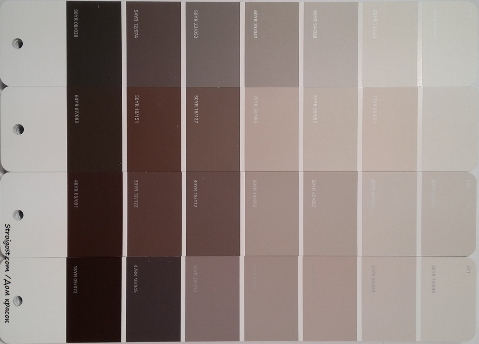 Цвета Dulux Mocca