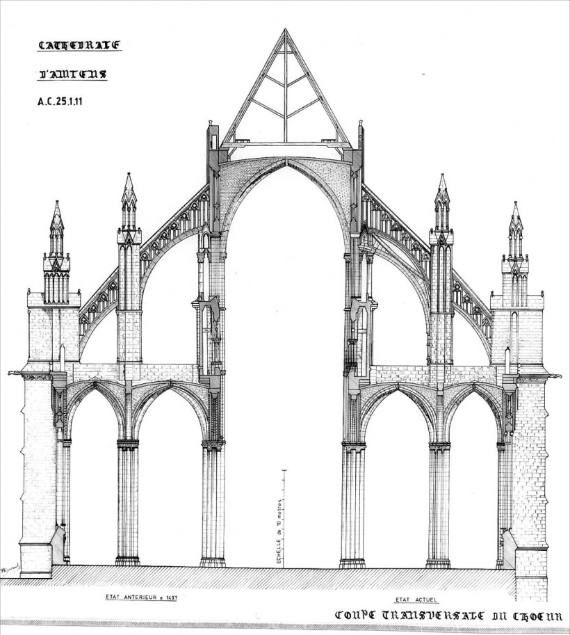 Поперечный разрез готического собора