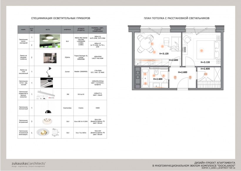 Спецификация осветительного оборудования