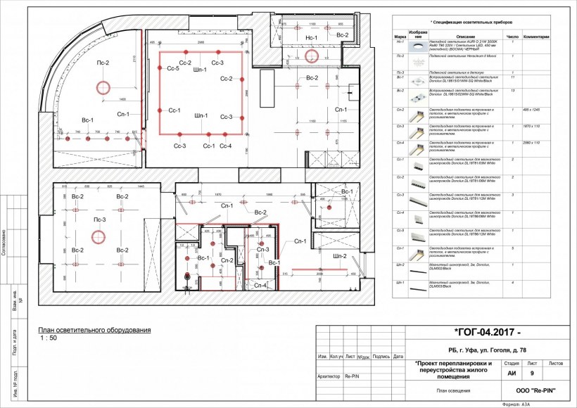 Спецификация приборов освещения