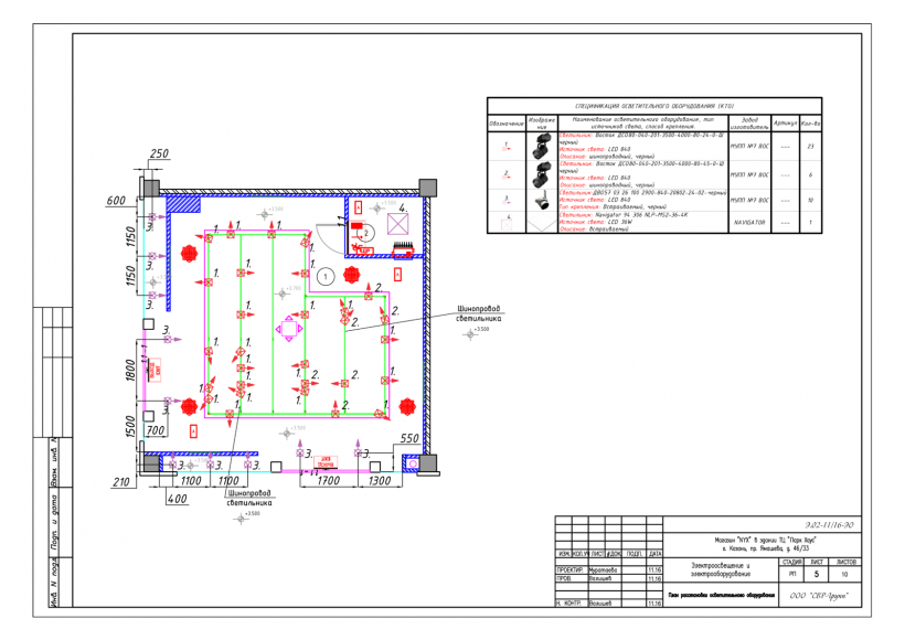 Спецификация осветительного оборудования