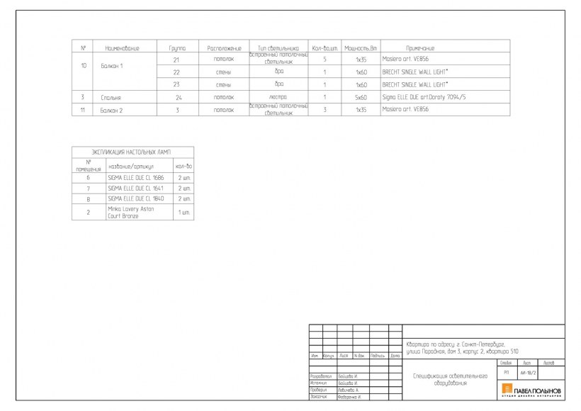 Спецификация осветительного