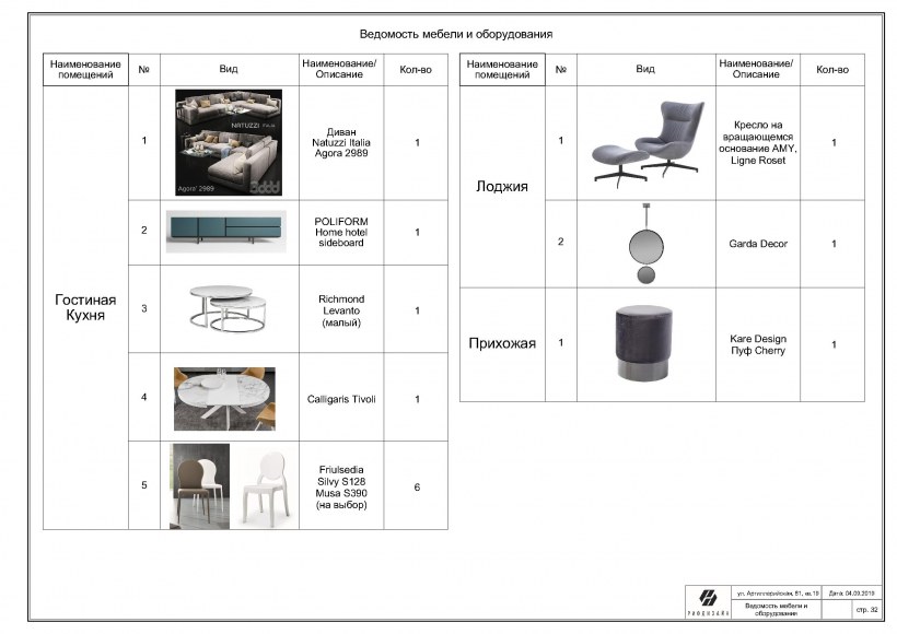 Журнал собственных нужд