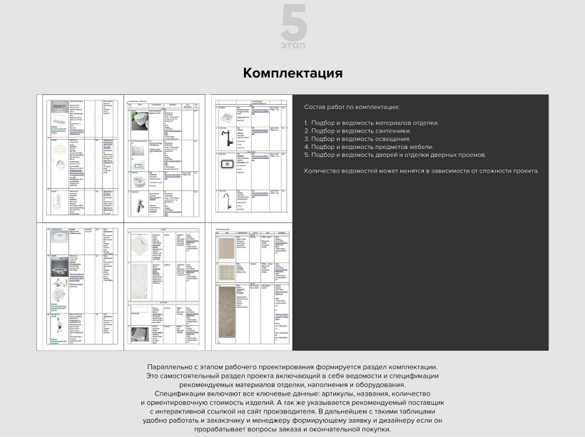 Ведомость проверки габаритности устройств и сооружений