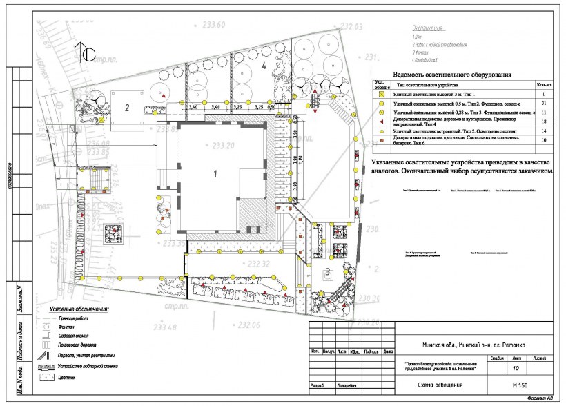 Ведомость работ для устройства освещения в парке