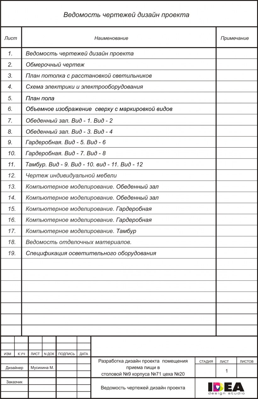 Спецификация осветительного