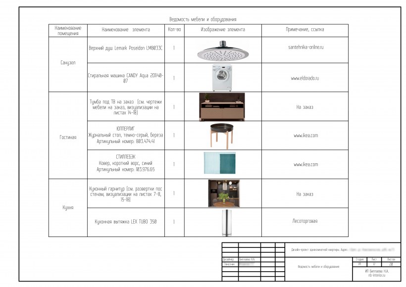 Спецификация светильников дизайн проект