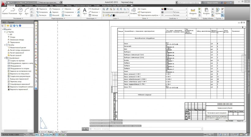 Общие данные комплекта ГП